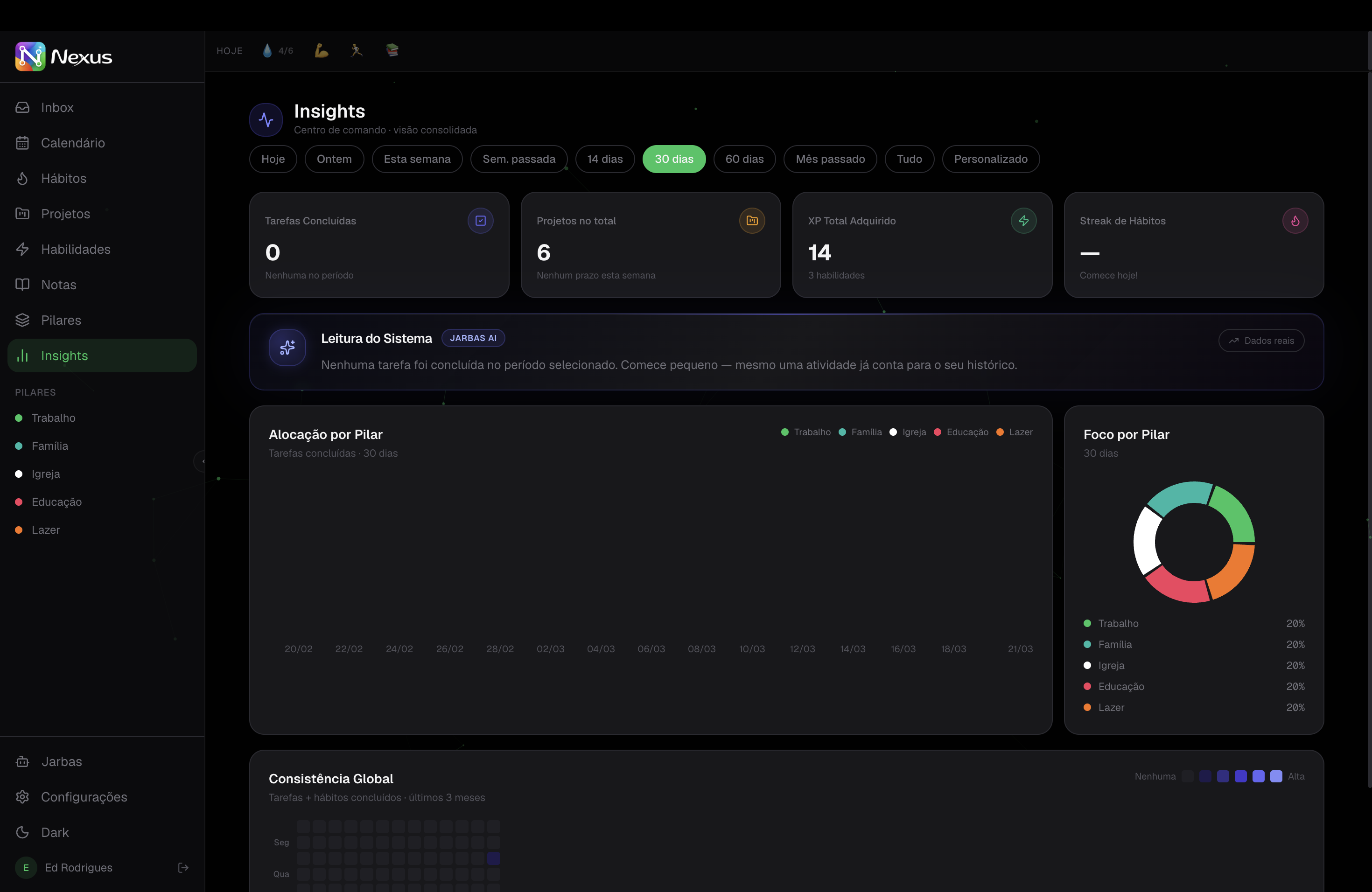Preview do Nexus